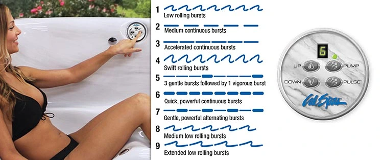 ATS Control for hot tubs in Manchester